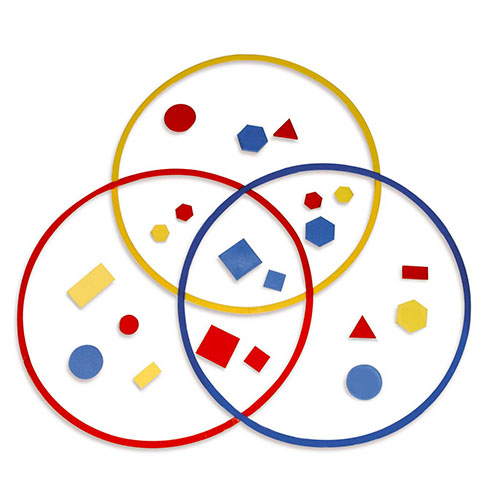 CERCHI PER INSIEMISTICA - SET 6 PZ.
