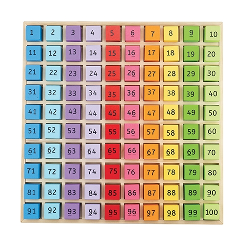 CUBETTI DEI NUMERI DA 1 A 100 IN LEGNO