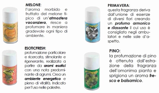 [470035] Deodorante AIR FREE Bombola 250 ml. per Ambiente varie profumazioni